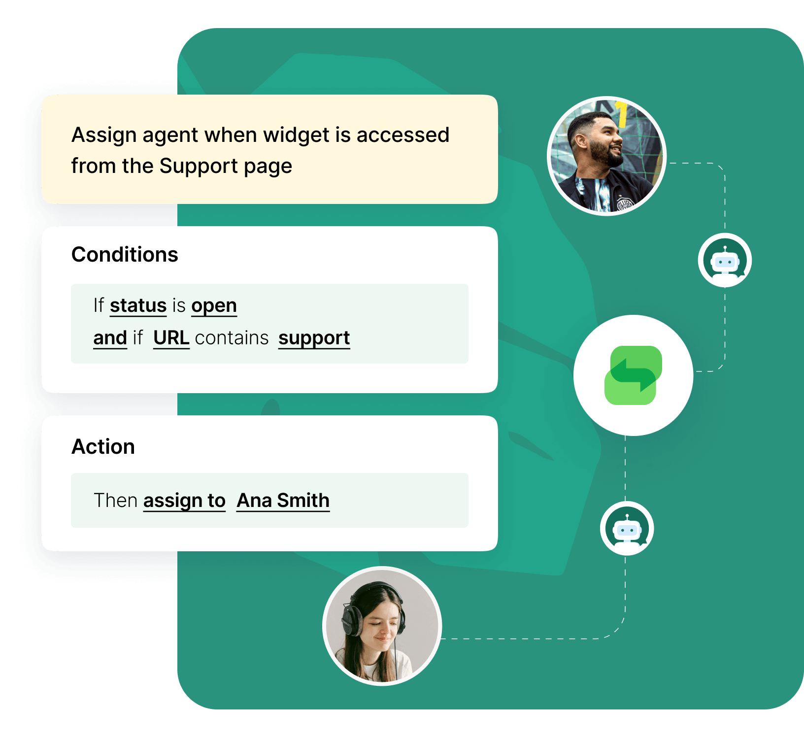 Save time with automation