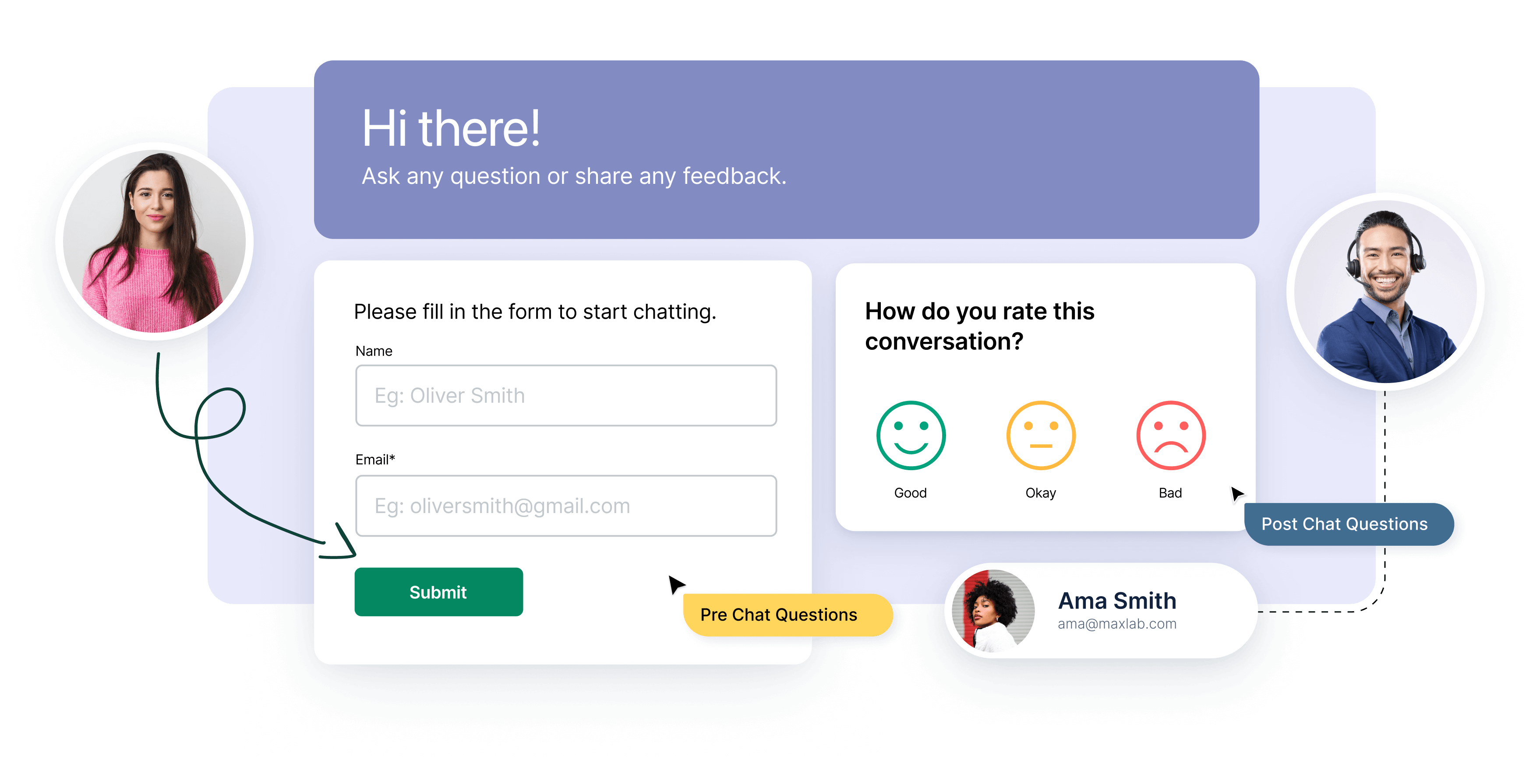 Know your customer better