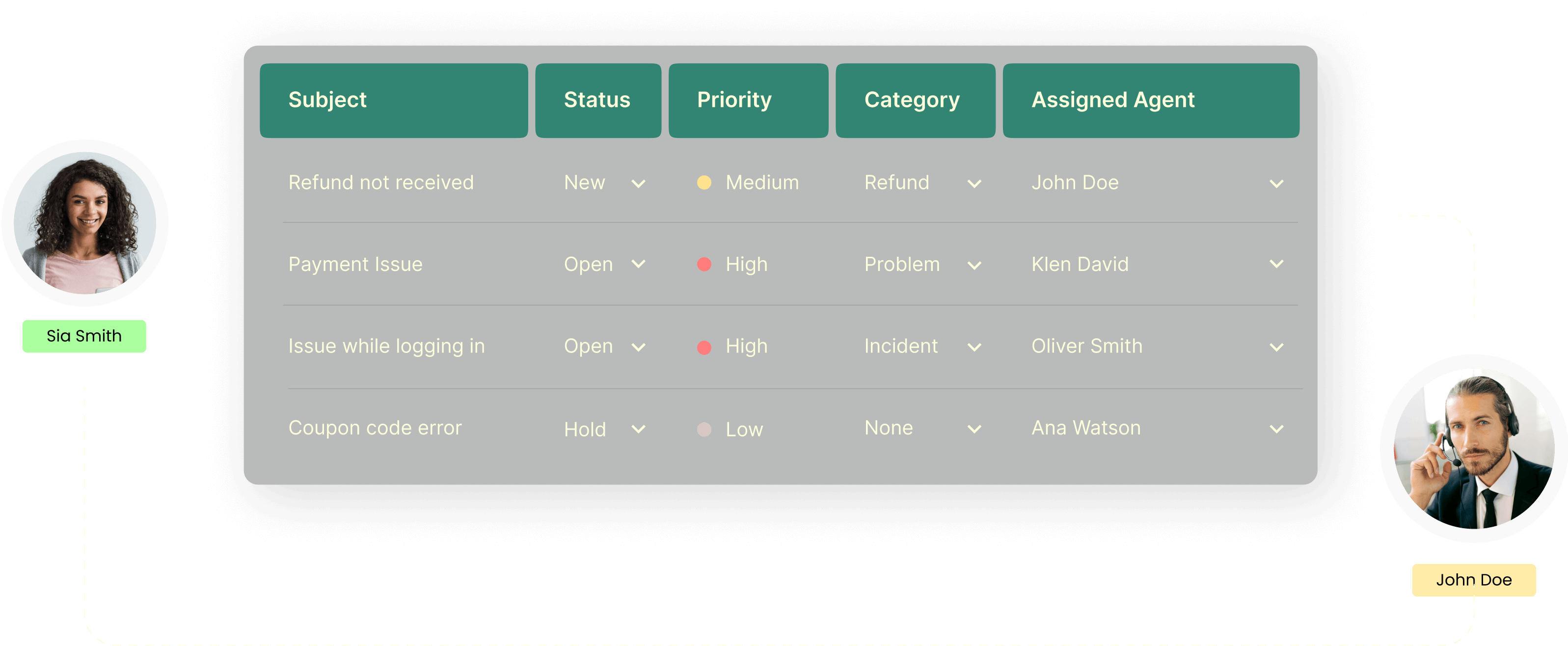 Manage customer queries with NeetoDesk.